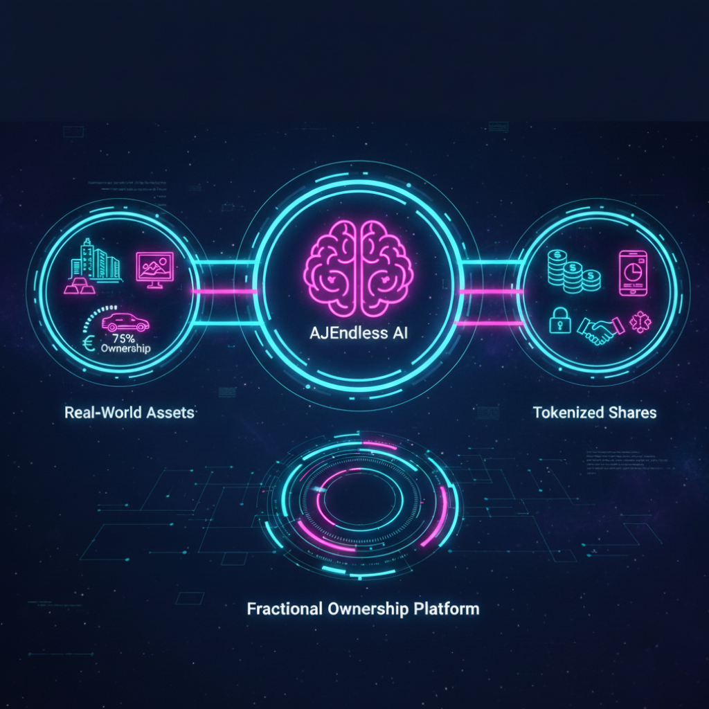 AI-Driven Fractional Ownership: Democratizing Investments
